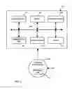 Fig. 03 - Capacity forecasting based on capacity policies and transactions