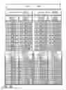 Fig. 04 - Fused shader programs