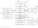 Fig. 01 - Data compression with inline compression metadata