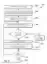 Fig. 06 - Data compression with inline compression metadata