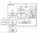 Fig. 01 - Processing a write of records to maintain atomicity for writing a defined group of records to multiple tracks