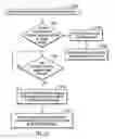 Fig. 08 - Processing a write of records to maintain atomicity for writing a defined group of records to multiple tracks
