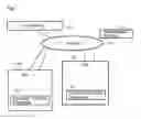 Fig. 02 - Information system, management program, and program exchange method of information system