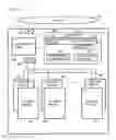 Fig. 03 - Information system, management program, and program exchange method of information system