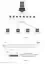 Fig. 07 - Smart storage management based on dynamic logic capacity for the storage