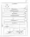 Fig. 01 - FILE SYSTEM AND PROGRAM