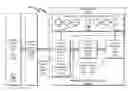 Fig. 01 - Matrix transfer accelerator system and method