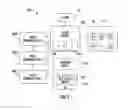 Fig. 04 - Write commands filtering