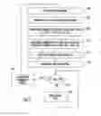 Fig. 06 - Write commands filtering