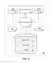 Fig. 08 - DBMS storage management for non-volatile memory