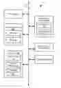 Fig. 01 - Data randomization for flash memory
