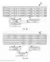 Fig. 04 - Data randomization for flash memory