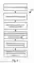 Fig. 05 - Data randomization for flash memory