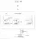 Fig. 20 - Methods of operating semiconductor memory devices with selective write-back of data for error scrubbing and related devices
