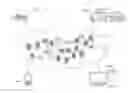 Fig. 01 - Hierarchical data recovery processing for extended product codes