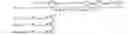 Fig. 15 - Hierarchical data recovery processing for extended product codes