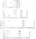 Fig. 20 - Hierarchical data recovery processing for extended product codes