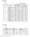 Fig. 03 - Server stores and determines print output format and account information represnting remaining balance amount spendable by user for printing process