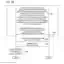 Fig. 08 - Server stores and determines print output format and account information represnting remaining balance amount spendable by user for printing process