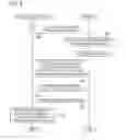 Fig. 09 - Server stores and determines print output format and account information represnting remaining balance amount spendable by user for printing process