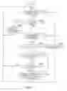 Fig. 08 - Operation display apparatus, information apparatus, and recording medium