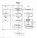 Fig. 03 - Resolving print setting conflicts