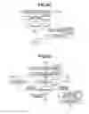 Fig. 10 - Resolving print setting conflicts