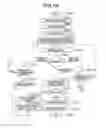 Fig. 11 - Resolving print setting conflicts