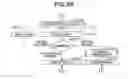 Fig. 16 - Resolving print setting conflicts