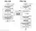 Fig. 17 - Resolving print setting conflicts