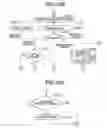 Fig. 24 - Resolving print setting conflicts