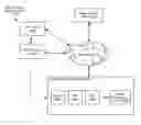 Fig. 01 - Methods and systems for personalizing user experience based on diversity metrics