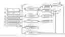 Fig. 01 - Methods and system for cue detection from audio input, low-power data processing and related arrangements