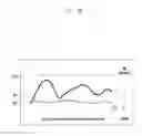 Fig. 08 - ELECTRONIC DEVICE AND METHOD FOR EXECUTING MUSIC-RELATED APPLICATION