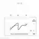 Fig. 09 - ELECTRONIC DEVICE AND METHOD FOR EXECUTING MUSIC-RELATED APPLICATION