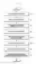 Fig. 16 - ELECTRONIC DEVICE AND METHOD FOR EXECUTING MUSIC-RELATED APPLICATION