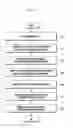 Fig. 18 - ELECTRONIC DEVICE AND METHOD FOR EXECUTING MUSIC-RELATED APPLICATION