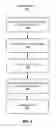 Fig. 04 - User interface behavior based rules generation