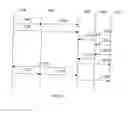 Fig. 06 - ACCELERATING SOFTWARE BUILDS