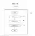 Fig. 10 - In-vehicle control device, program update system, and program update software