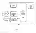 Fig. 04 - Method for programming vehicle electronic control modules