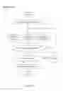 Fig. 02 - Processing digital content
