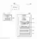 Fig. 01 - Automatic detection of potential merge errors