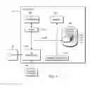 Fig. 05 - Automatic detection of potential merge errors