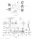 Fig. 02 - Programmatic implicit multithreading