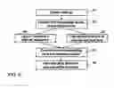 Fig. 04 - Information and entertainment system for a vehicle