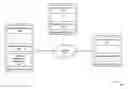 Fig. 01 - Techniques for managing software container dependencies