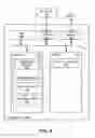 Fig. 07 - Techniques for managing software container dependencies