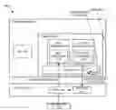 Fig. 01 - Dynamically installing a device driver by a network element