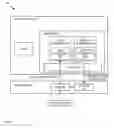Fig. 03 - Dynamically installing a device driver by a network element